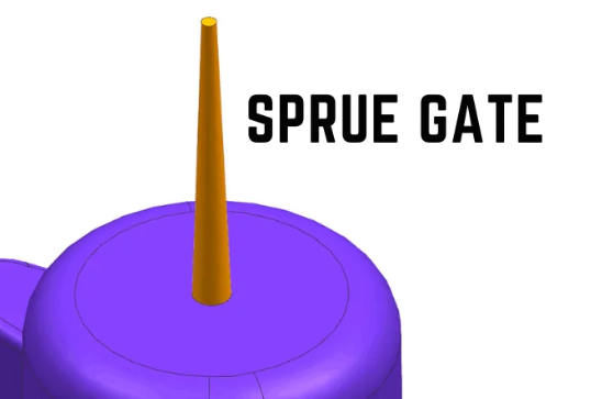 sprue gate